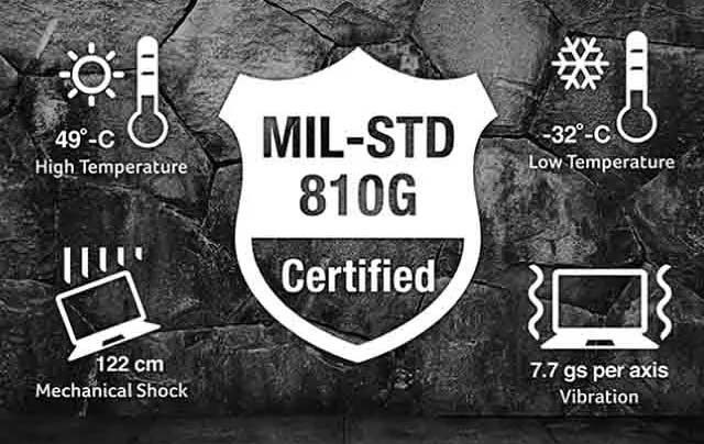 تشریح استاندارد سقوط MIL-STD