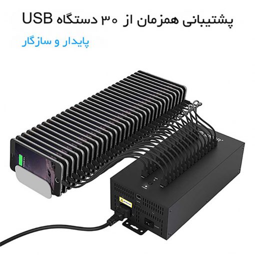 هاب USB صنعتی ۳۰ پورت اوریکو مدل IH30P