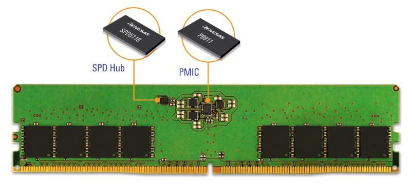 گرانی وحشتناک قیمت حافظه رم DDR5 در پیش است