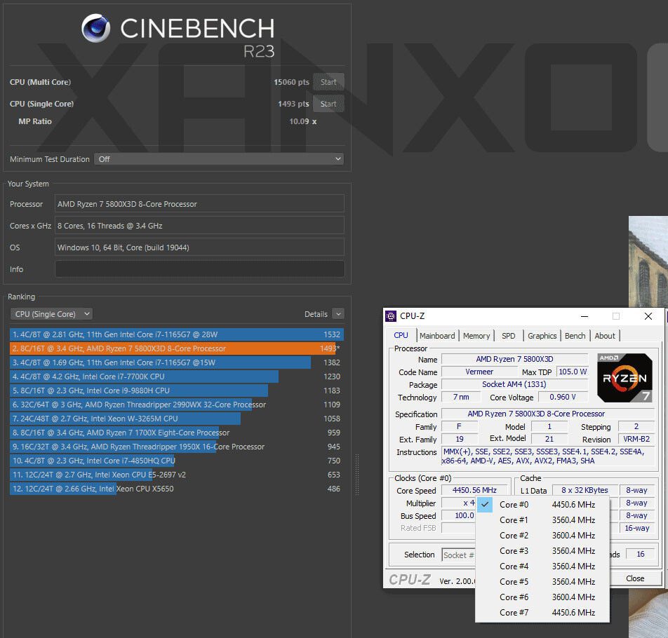 نتایج تست پردازنده AMD Ryzen 7 5800X3D پیش از عرضه به بازار