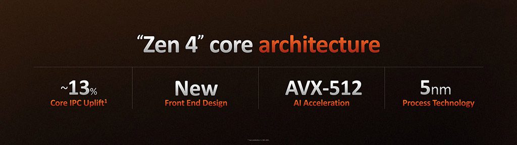 مشخصات کلی پردازنده های AMD Ryzen 7000 مبتنی بر سوکت AMD AM5