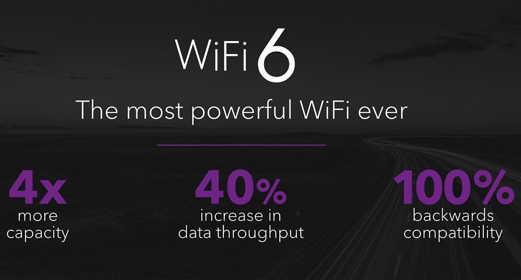 فناوری WiFi 6 چیست؟